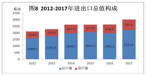 江西经济总量2017_2021年经济图江西旅游(2)