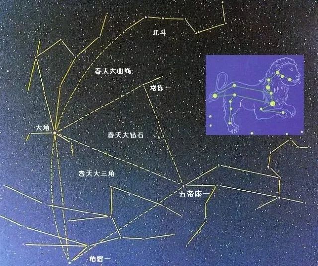 此时夜空中有四条"狗"(大犬座,小犬座和由猎犬座标记出的一对猎狗),但