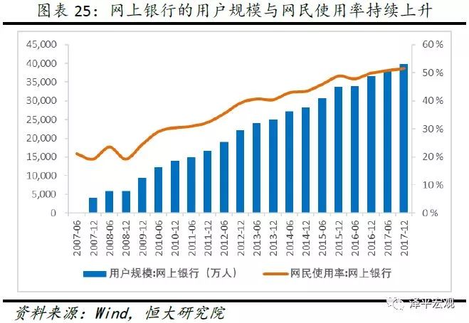 我国上网人口_我国人口构成统计图