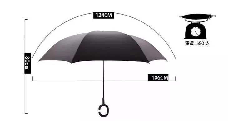 厉害了!这把反向伞,颠覆了几千年传统雨伞的打开方式