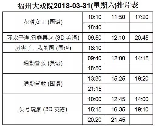 3月31日~4月2日电影场次 福州大戏院