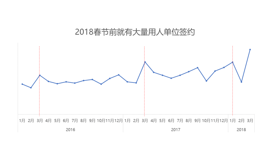 gdp下降了该怎么办_实时