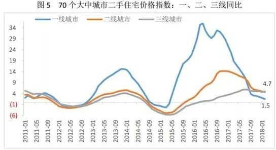 上海外来人口_上海市地方志办公室(2)