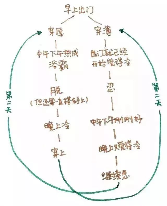 礼泉人口多少_礼泉烙面(3)