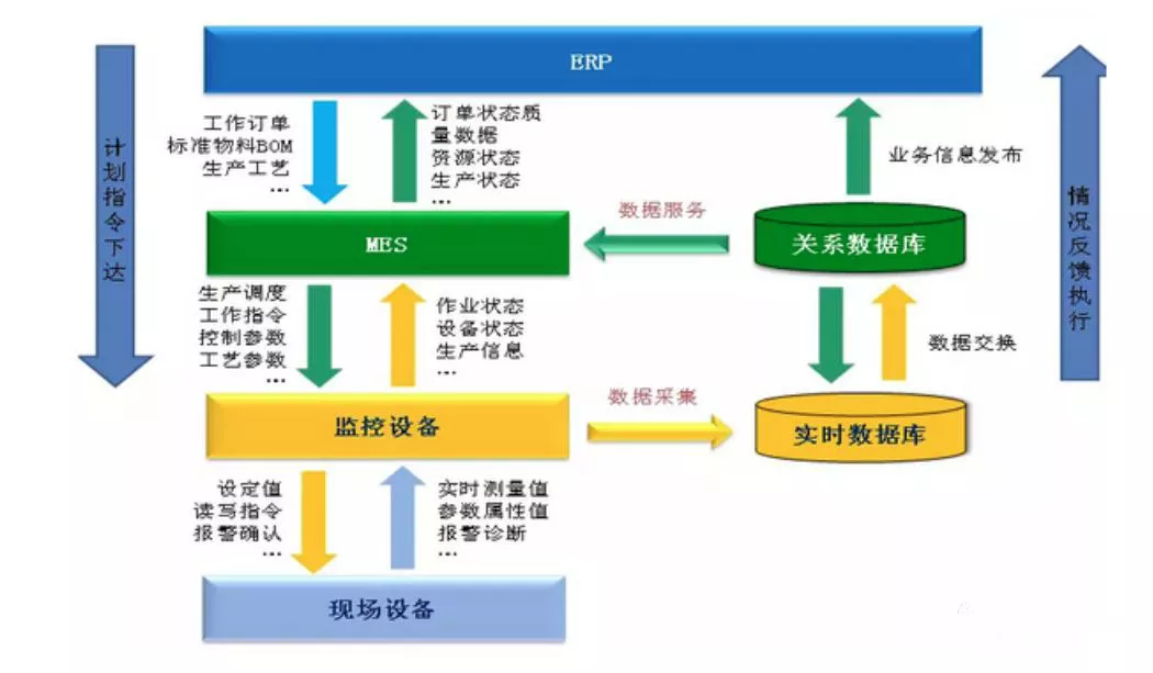 介休市gdp_介休市上半年经济运行情况(3)