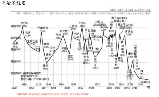 听 · 说丨我想骑车丈量大地乐鱼体育最新版(图7)