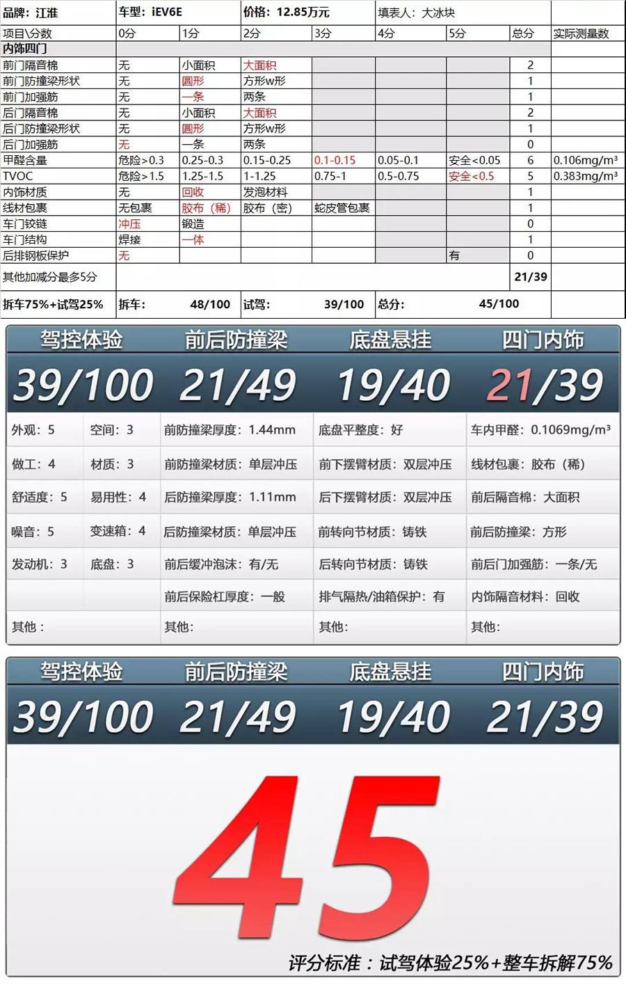 6搭1怎么算_1阴颈创皮怎么算过长(3)