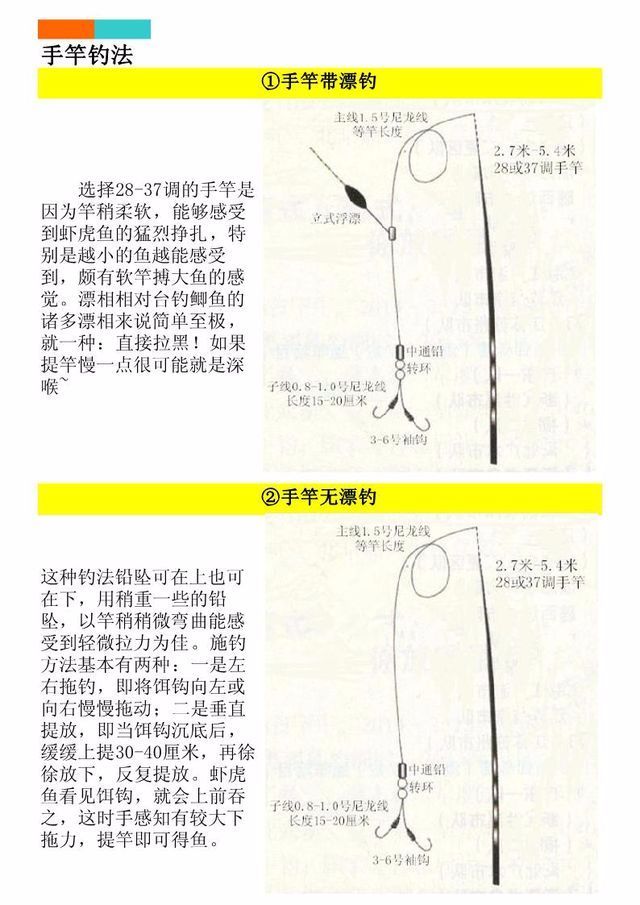 无漂钓法擒获虾虎鱼,抛竿钓法:单钩搜索,路亚,根钓,远投串钩定点