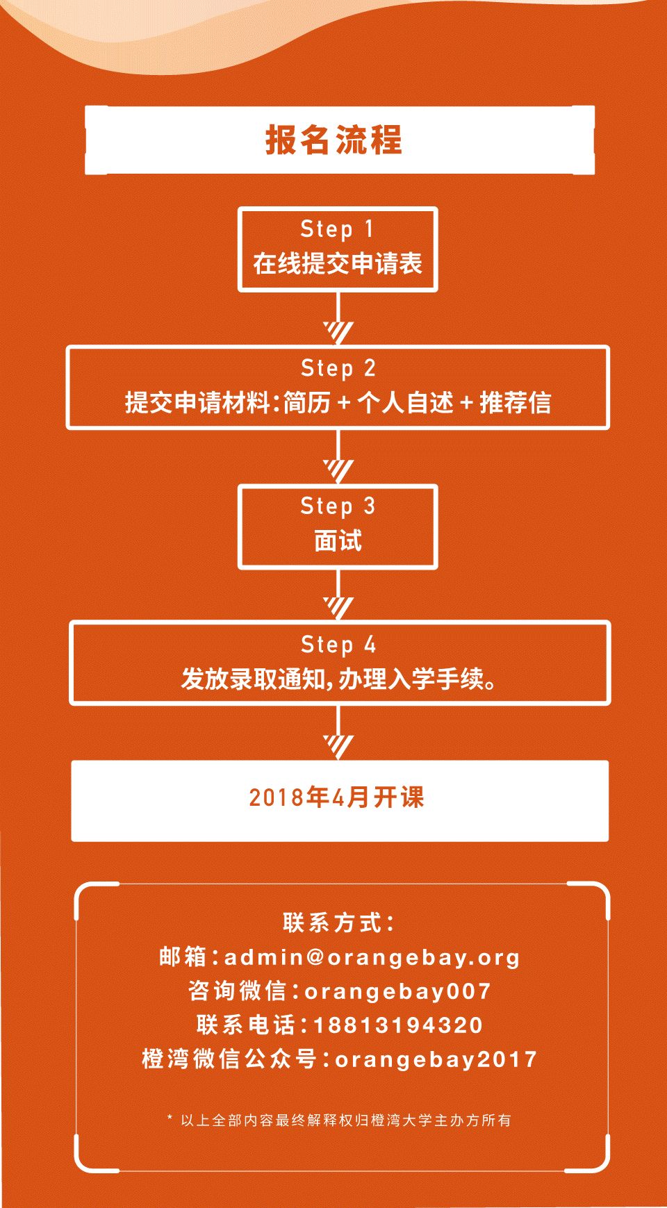 橙湾大学三期开学倒计时：21天！与中国时尚产业最有抱负的一批精英人士共同