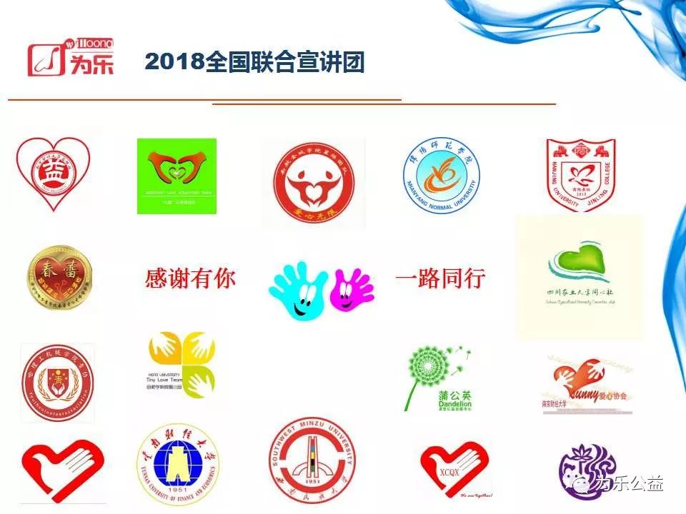 【向您汇报】2018全国联合宣讲团