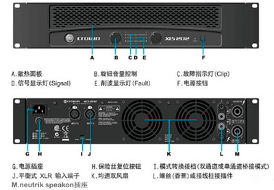 小功放机的桥接功能,你知多少?