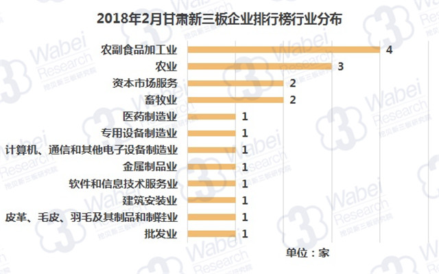 2018期货公司排行榜_中国期货公司排名2018 投资有哪些好机构可选