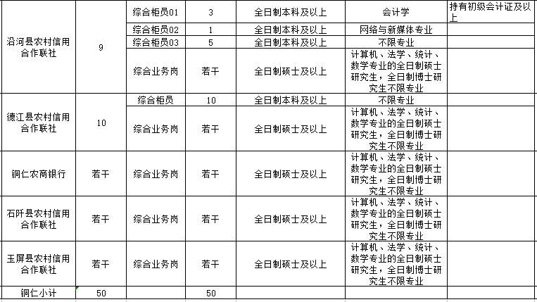 铜仁人事考试网