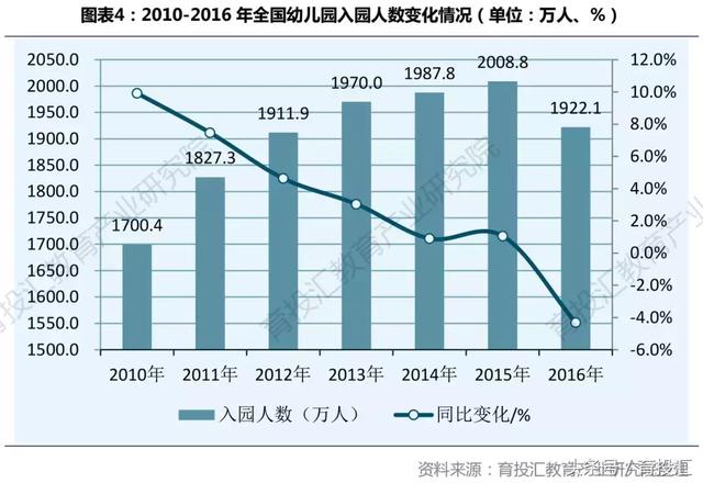 北京人口随功能_公园美女随拍北京