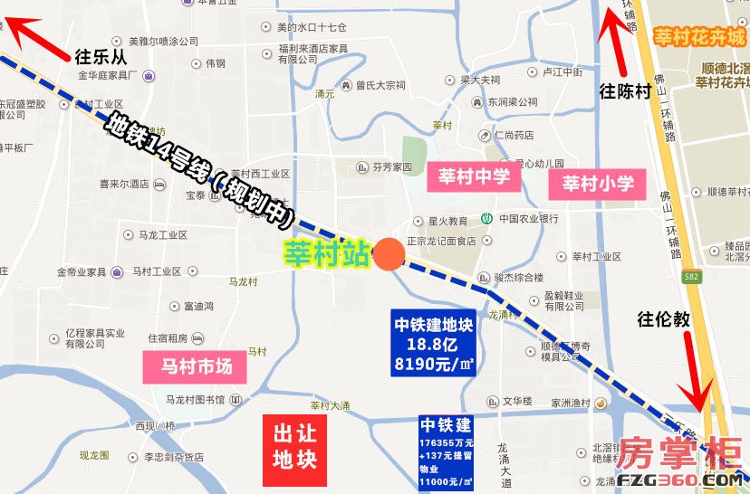 北滘马村挂牌逾8万方靓地村民最高分红或超87万元股