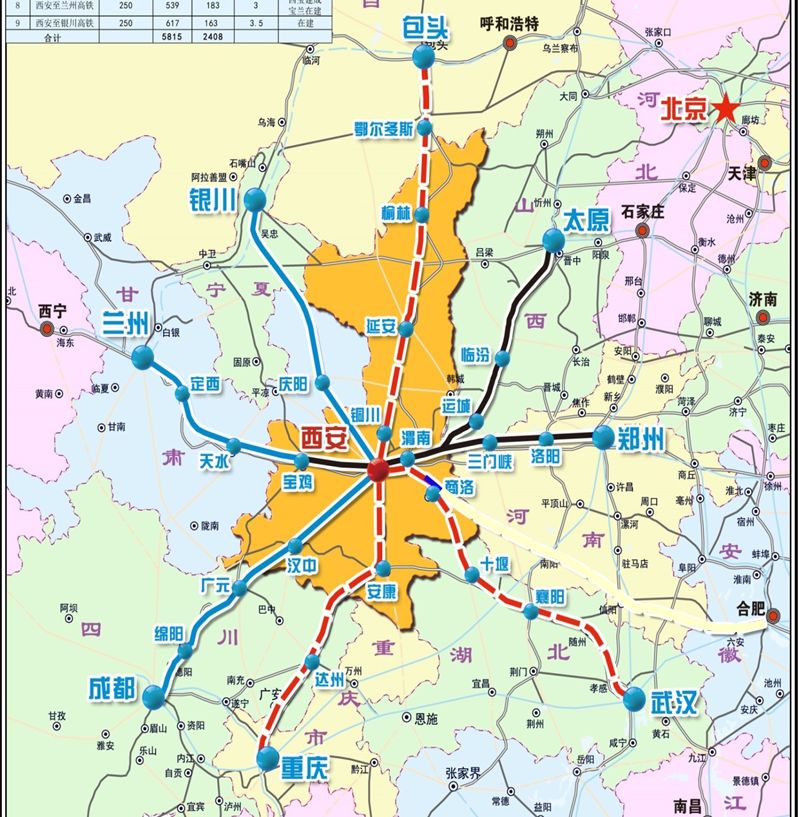 与 "包柳通道"以及徐兰高铁,大西高铁,西成等规划八条高铁交汇,形