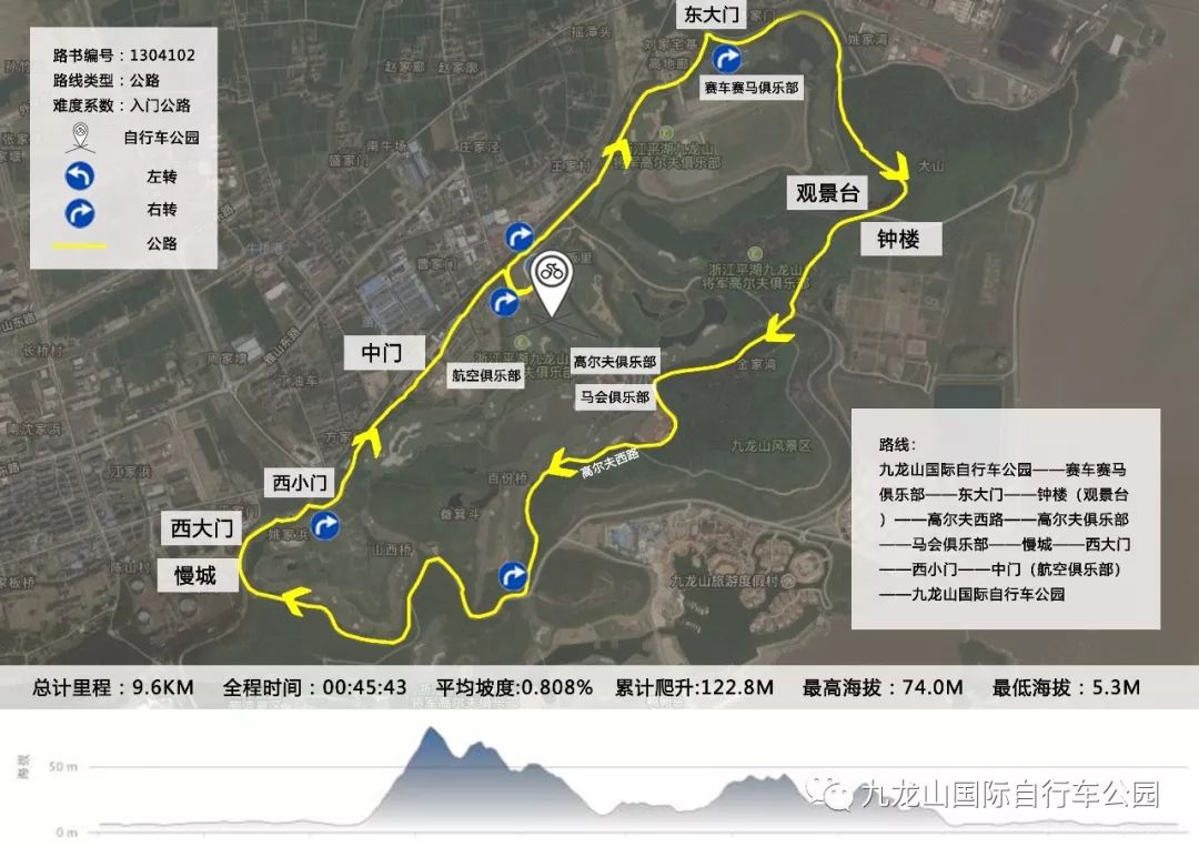 公路篇丨骑行恋上九龙山