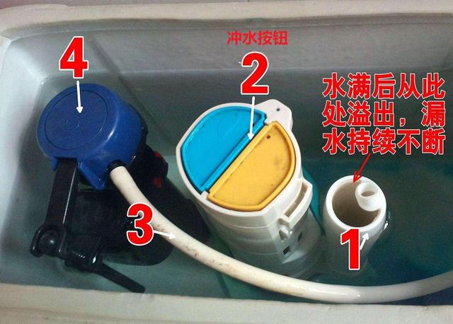 二,为什么马桶冲水水箱有两个按钮呢?