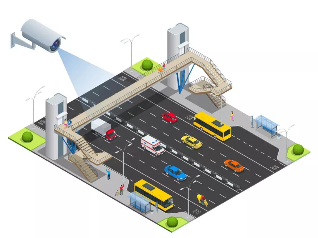 物联网技术指当前城市道路监控已不再仅仅局限于视频监控,结合物联网