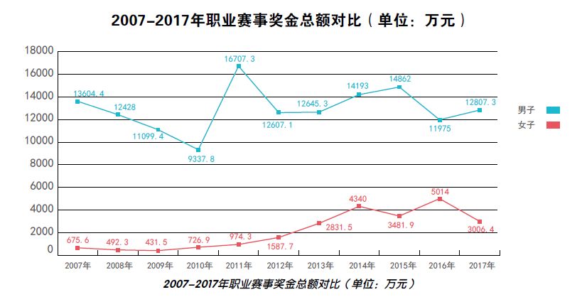 39万人口_人口普查(3)