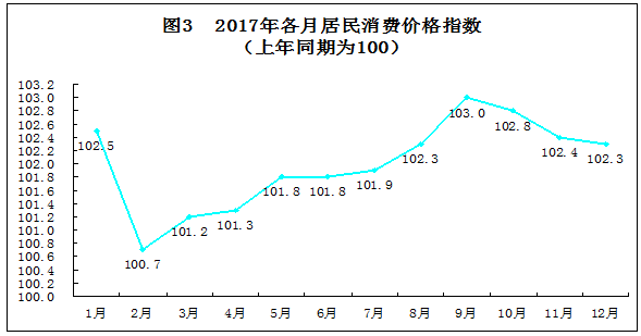 江西经济总量2017_2021年经济图江西旅游