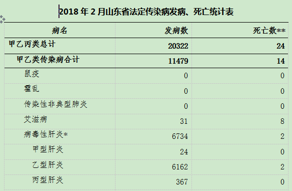 帮艾滋病人口_关于加强受艾滋病影响人员救助工作的通知