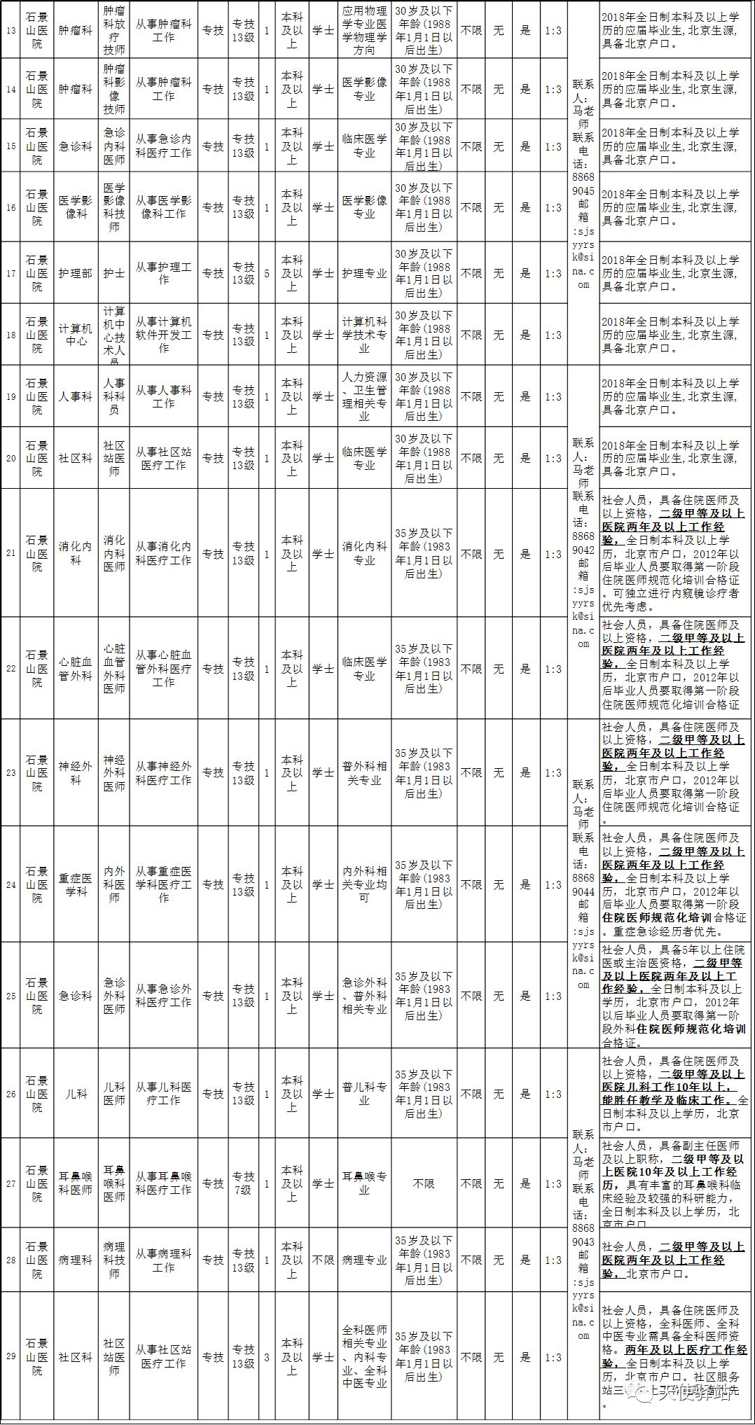 北京护士长招聘_招20名护士 2020北京南苑医院招聘护理人才公告(5)