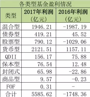 为什广东人口最多_广东人口分布图(2)