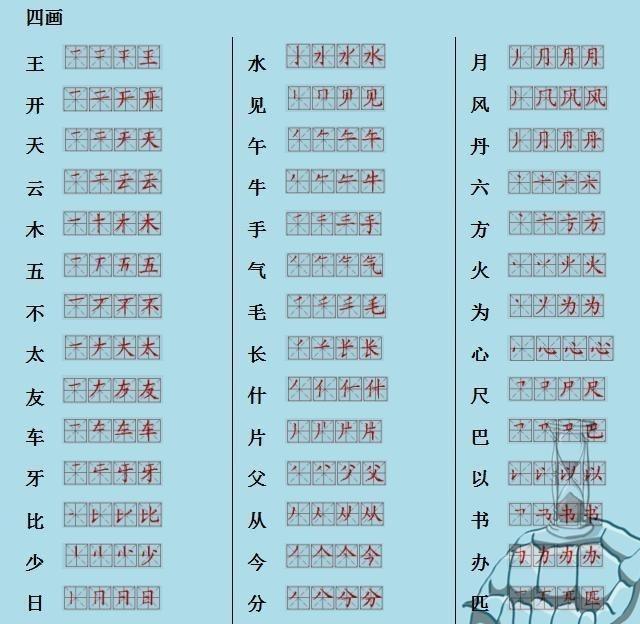 小学校长忠告:孩子一年级一定要掌握这275个汉字!非常