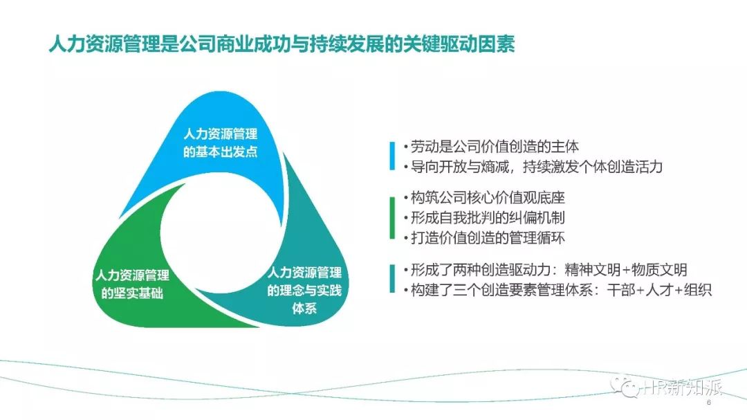 华为有限公司招聘_华为春招扩招8000名应届生 平均年薪20万起,但是要求(3)