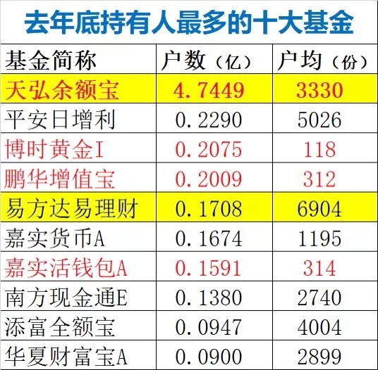 广东省人口总数_广东省人口数量排第三的是哪座城市 如今这座城市人口已破千