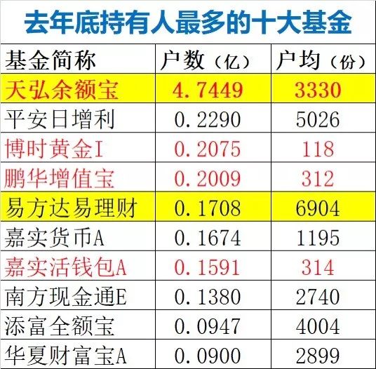 揭阳人口户数_揭阳揭西大溪各村人口