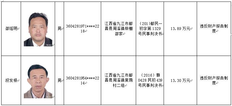 实有人口管理员职责_门头沟区实有人口管理员招聘(2)