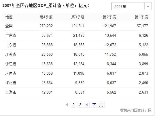 浙江省嵊州市gdp_2018上半年浙江省各市经济成绩单：这座城市GDP总量第二增速超过...