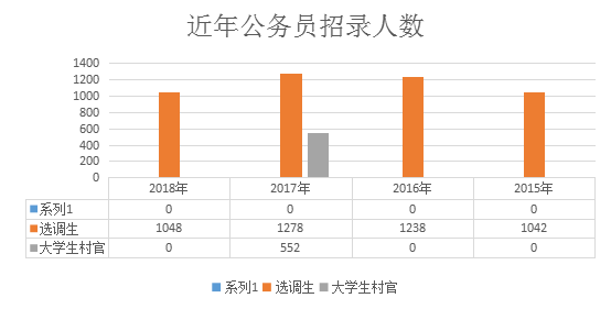 河北人口骤减_河北人口密度图