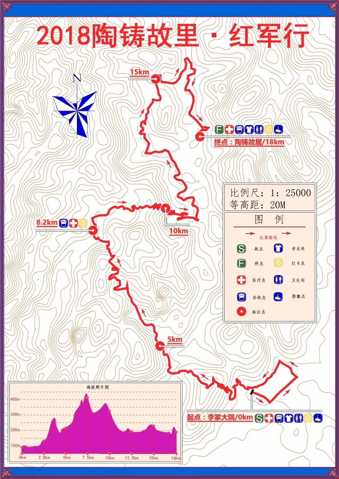 庵脚村人口_牛记庵村(3)