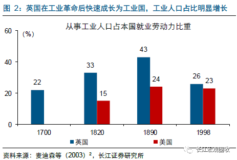 二战前后经济总量_二战德军(3)