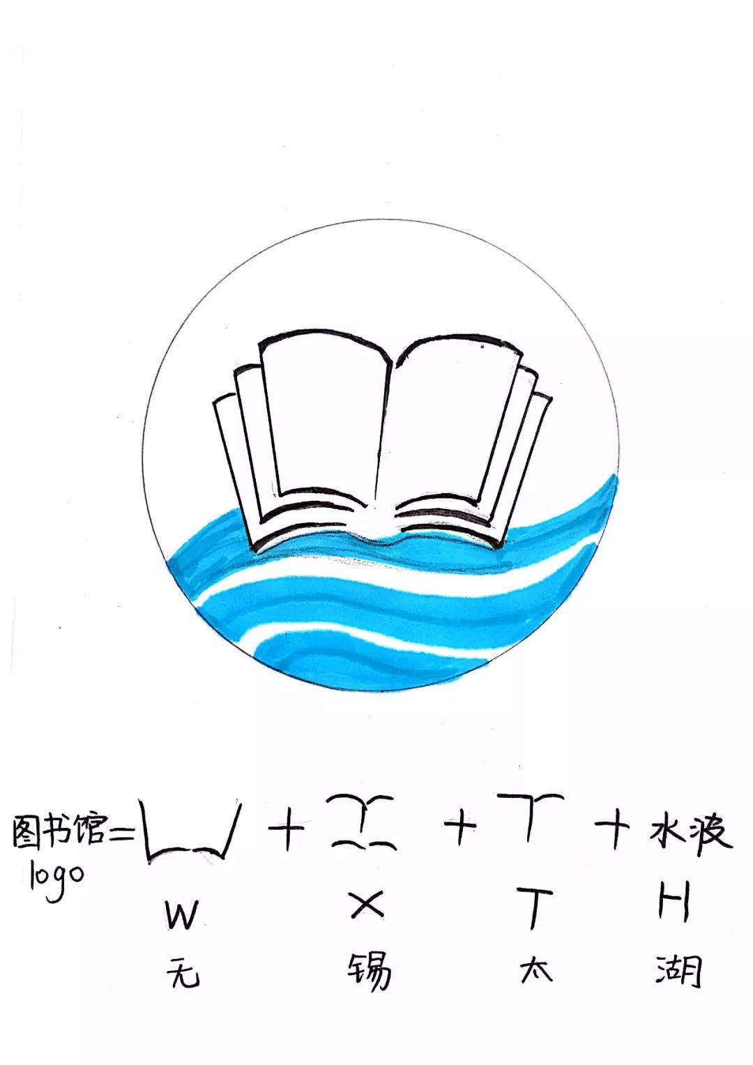 【青年公告】无锡太湖学院图书馆logo标志征集设计稿