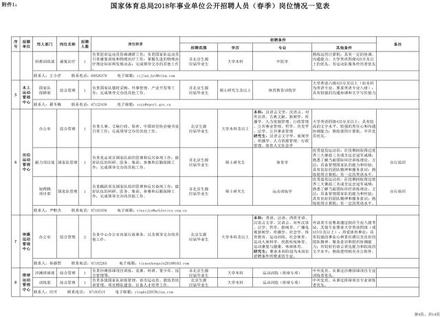 农村人口什么时间开始上户口_农村户口什么意思