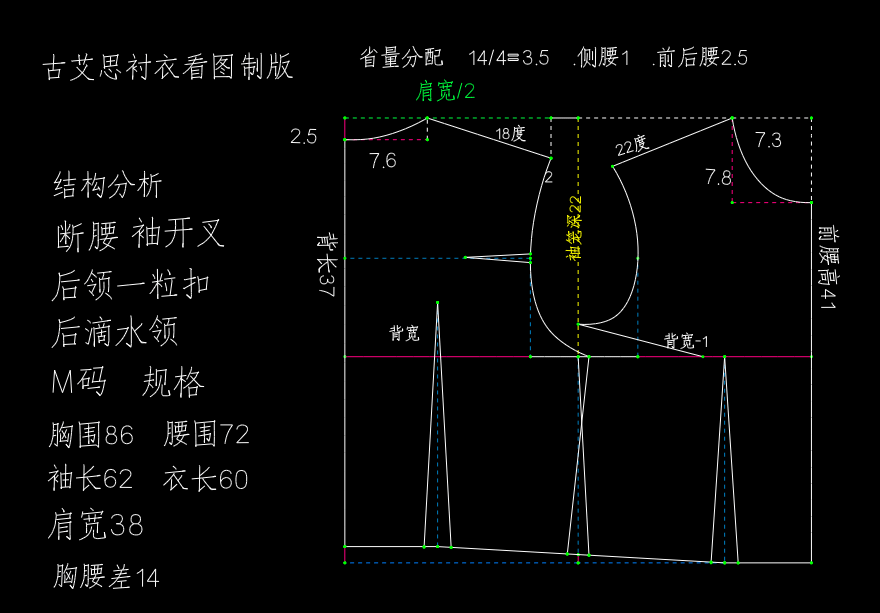 四款品牌衬衫的看图制版教程