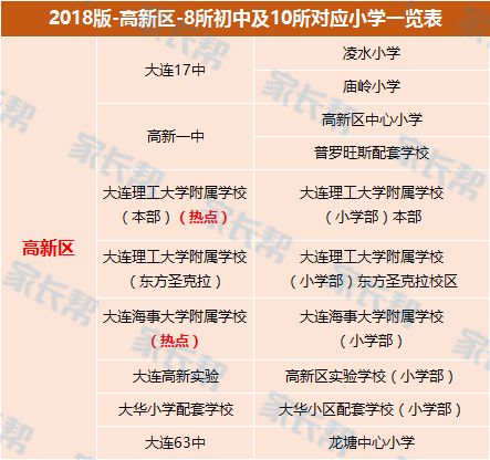 江都2018人口普查名单_河店镇的民营经济(3)