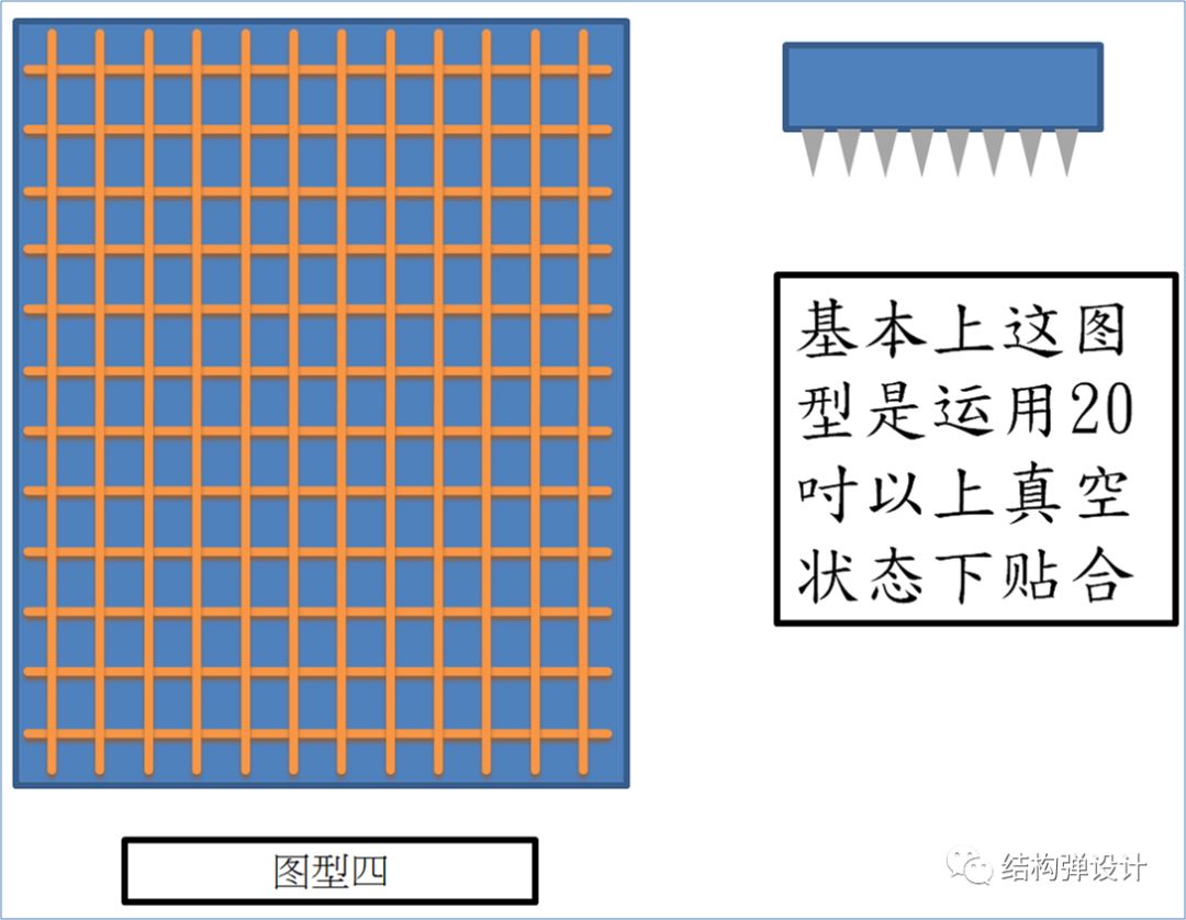 交叉反应的原理_新型冠状病毒218 假阳性反应,免疫检测原理,交叉反应,抗体血清