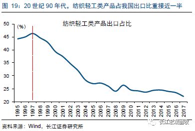 湖南和四川哪个发达gdp_湖南2018gdp排名图片(3)