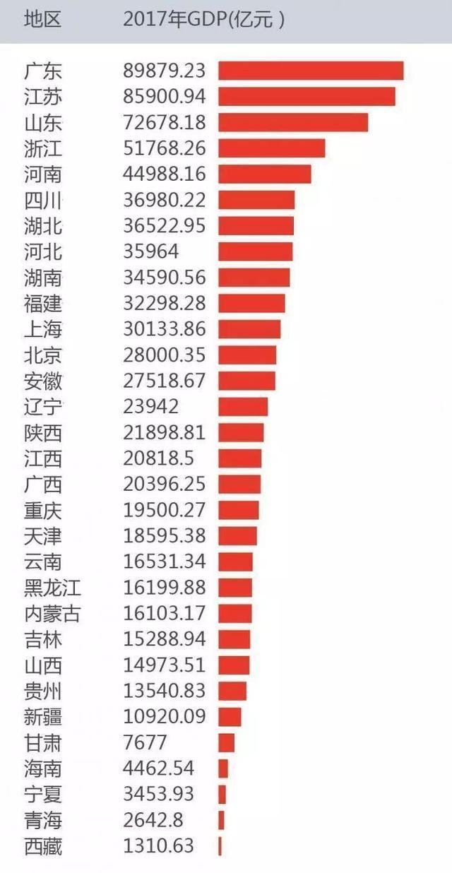 福建海洋gdp_四天三夜 民宿(3)