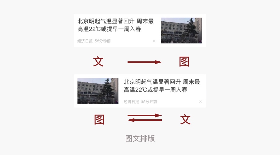 设计小结：新闻资讯类App的UX浅析