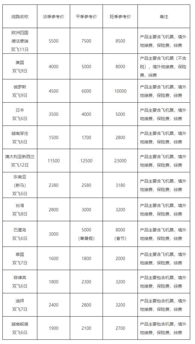 遂宁市多少人口_四川12县 市 区 常住人口超百万,遂宁常住人口是