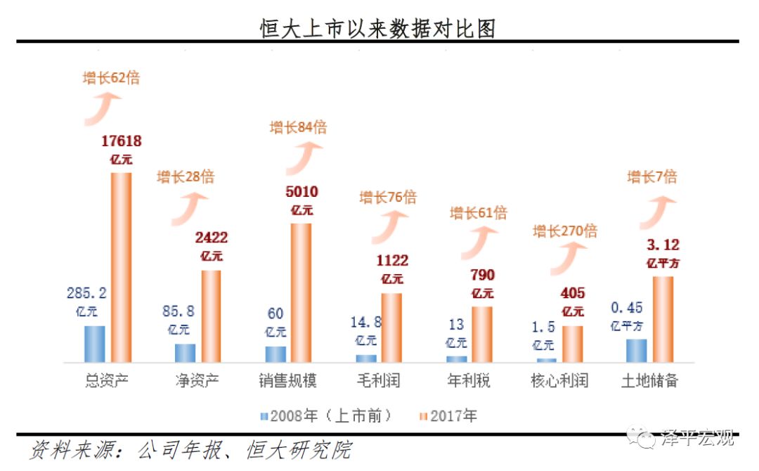 企业向高质量发展转型