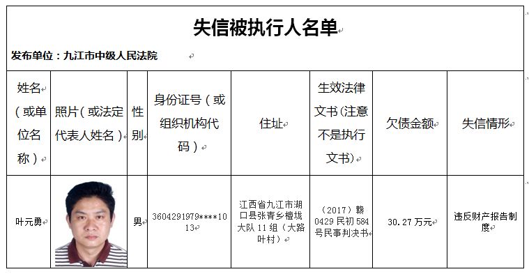 实有人口管理员职责_门头沟区实有人口管理员招聘(2)