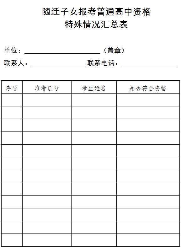 樟树2018常住人口_常住人口登记表(3)