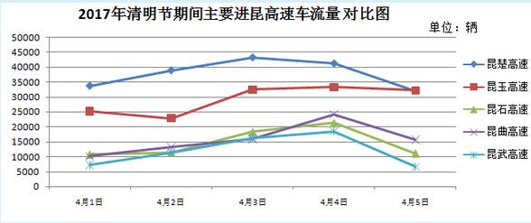 昆玉市人口_昆玉市,新疆维吾尔自治区下辖县级市,位于和田地区境内西部,,总人